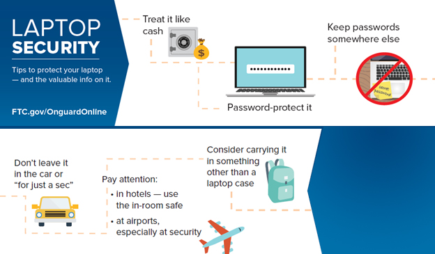 Laptop security - Tips to protect your laptop and the valuable info on it.
